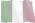 No New Posts